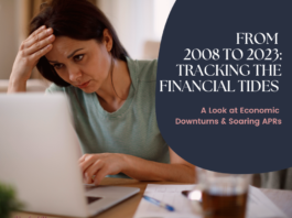 From 2008 to 2023: Tracking the Financial Tides – A Look at Economic Downturns & Soaring APRs